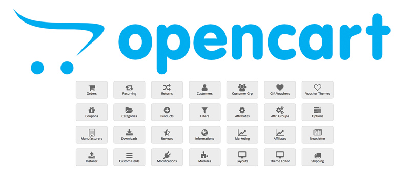 Dashboard Extra OpenCart